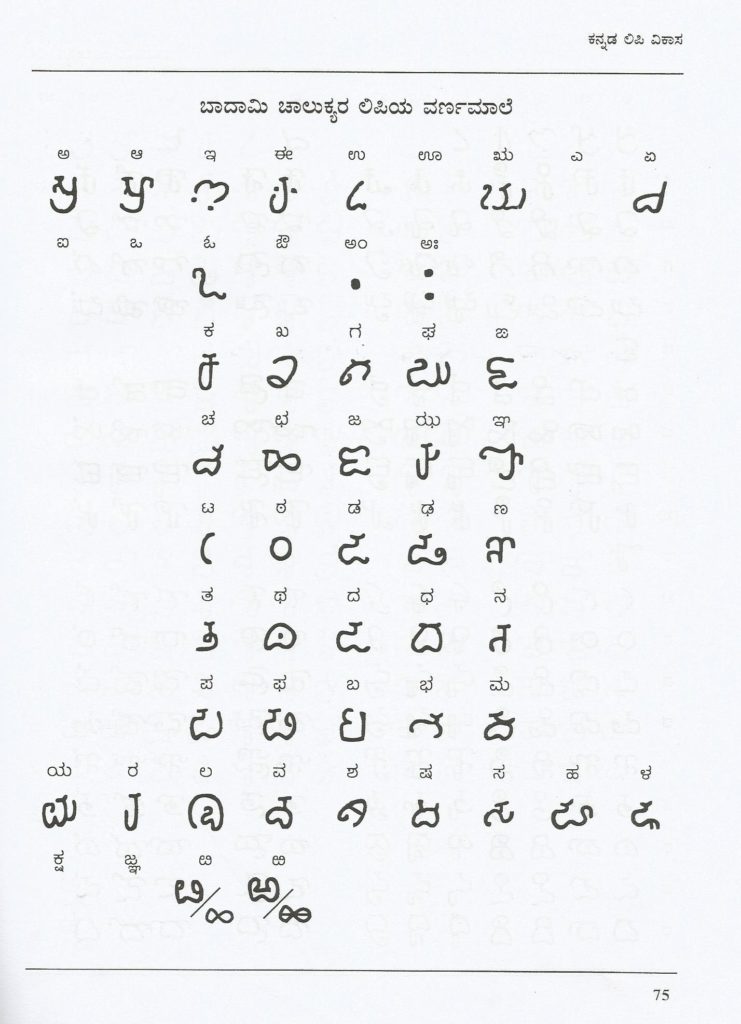 Kannada Language – Karnataka Itihasa Academy