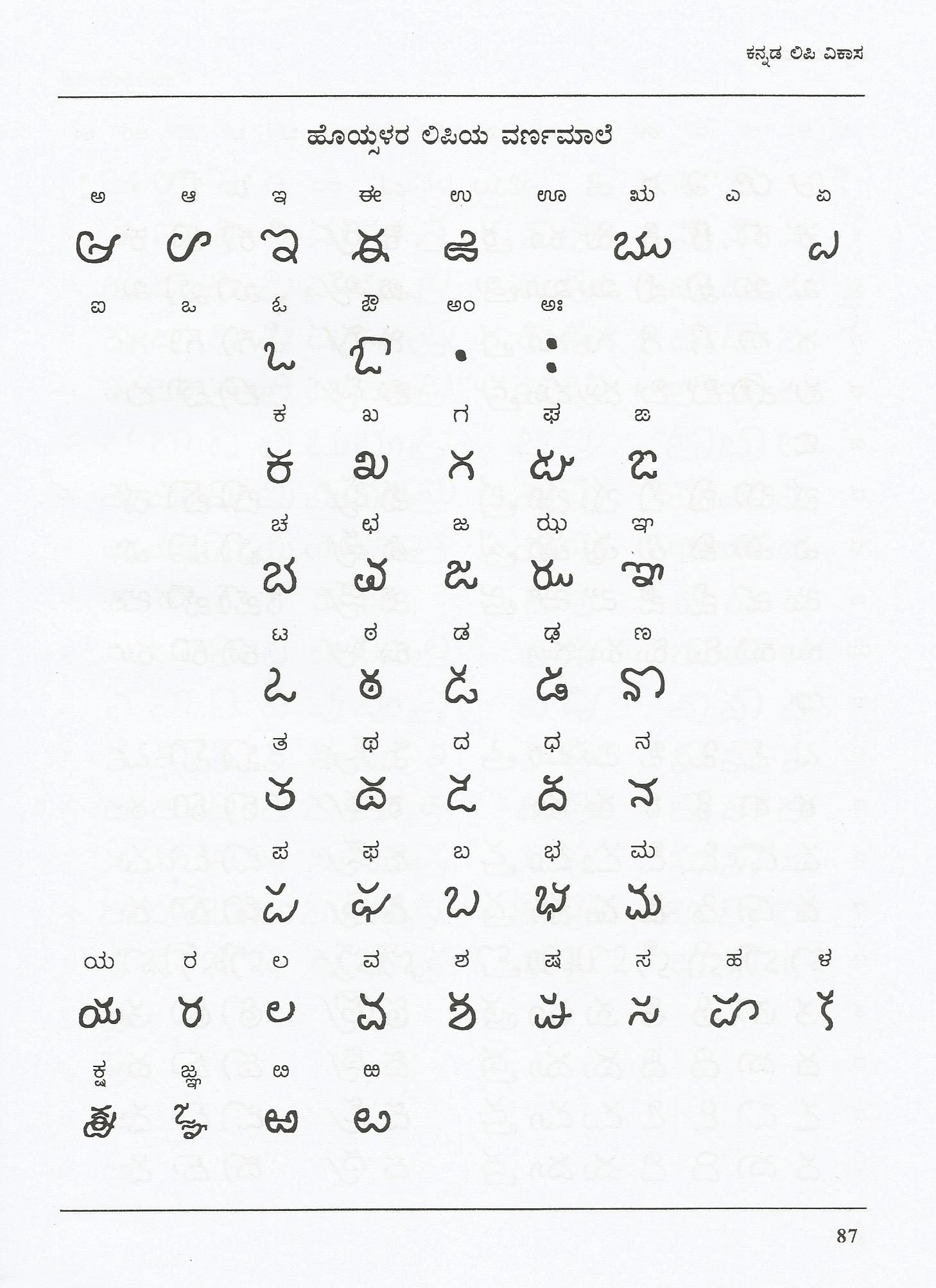 Hoysala Script