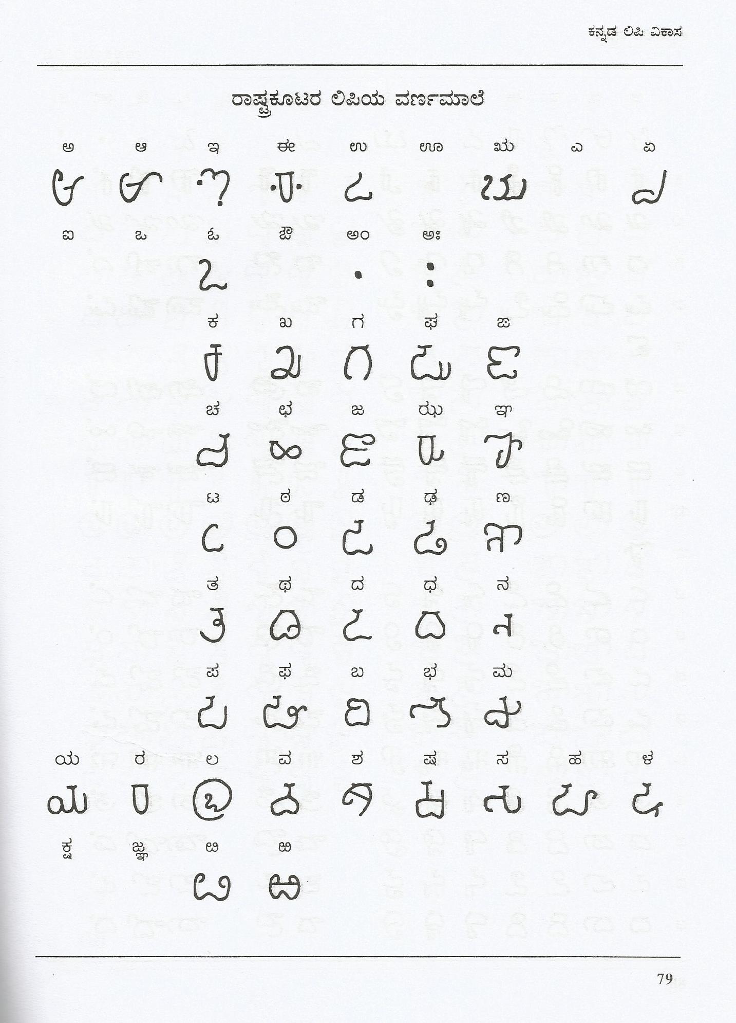 Rashtrakuta Script